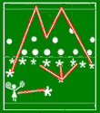 funny cartoon graphic showing a football play diagram; one movement line spells out M for John Madden and another shows a player running towards a cheerleader