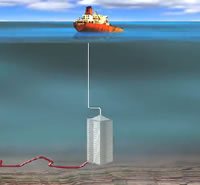 graphic of oil spill containment box