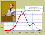 Richard Heinberg at lectern against a background graph of oil production; click to go to video page at external site; opens in new window